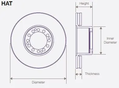 DWT007 Air Disc Rotor for MCI Bus Brake for All Axles