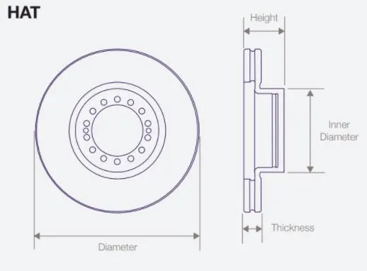 DWT009 Air Disc Bendix Rotor for Prevost Drive Axles