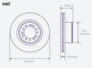 DWT030 Air Disc Rotor for Van Hool & New Flyer