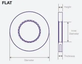 DWT031 Air Disc Rotor for Volvo 9700