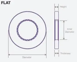 DWT032 Air Disc Rotor for Volvo 9700