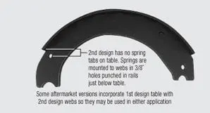4709-E2 New Steel Brake Shoe or Brake Shoe Kit